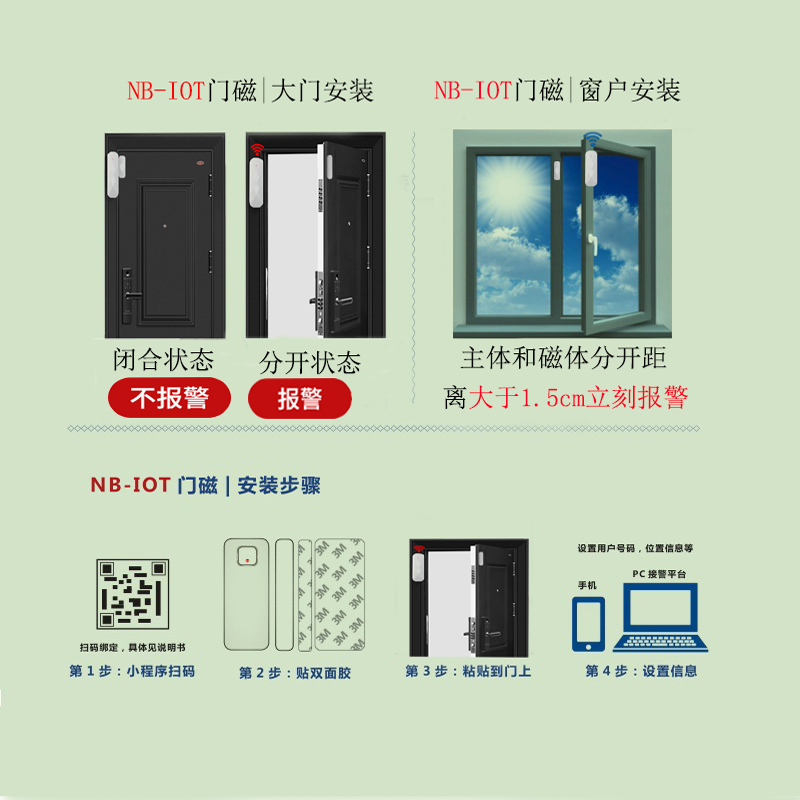 NB-IoT智能门磁开云(中国)Kaiyun·官方网站器 社区防疫居家隔离MC-N01