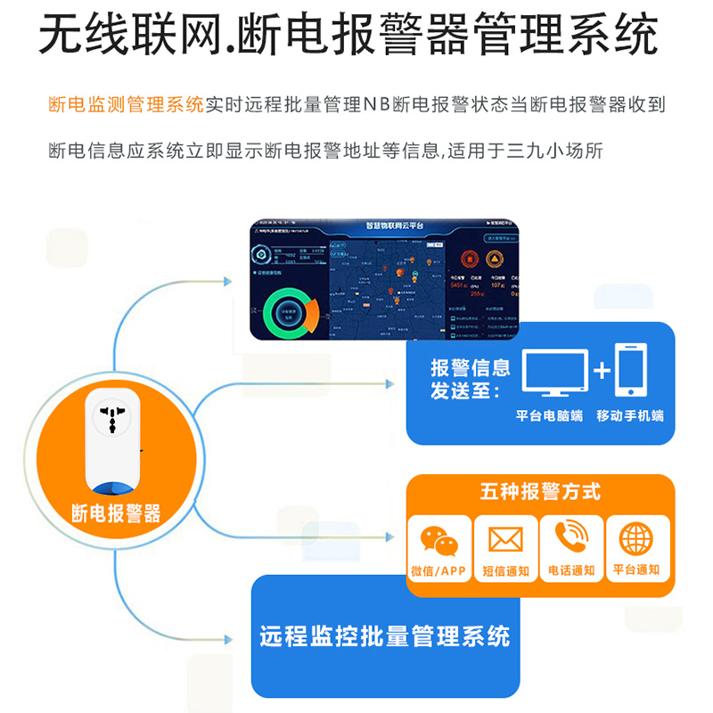 NB-IoT断电开云(中国)Kaiyun·官方网站器 机房停电高温开云(中国)Kaiyun·官方网站 DD-N01