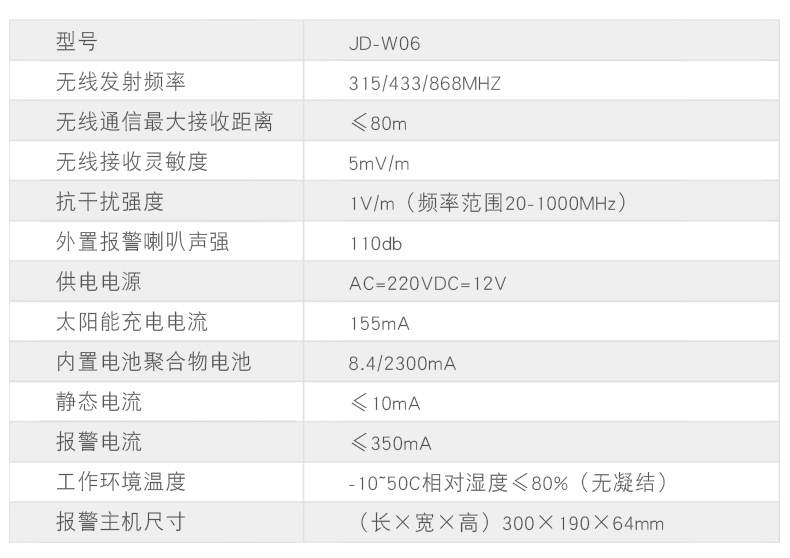 声光开云(中国)Kaiyun·官方网站器