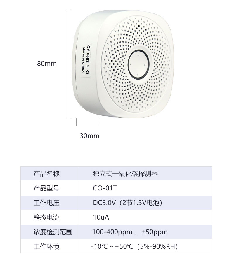 一氧化碳开云(中国)Kaiyun·官方网站器参数