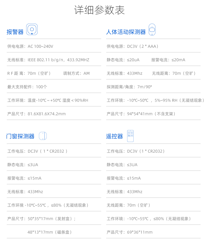 涂鸦开云(中国)Kaiyun·官方网站器