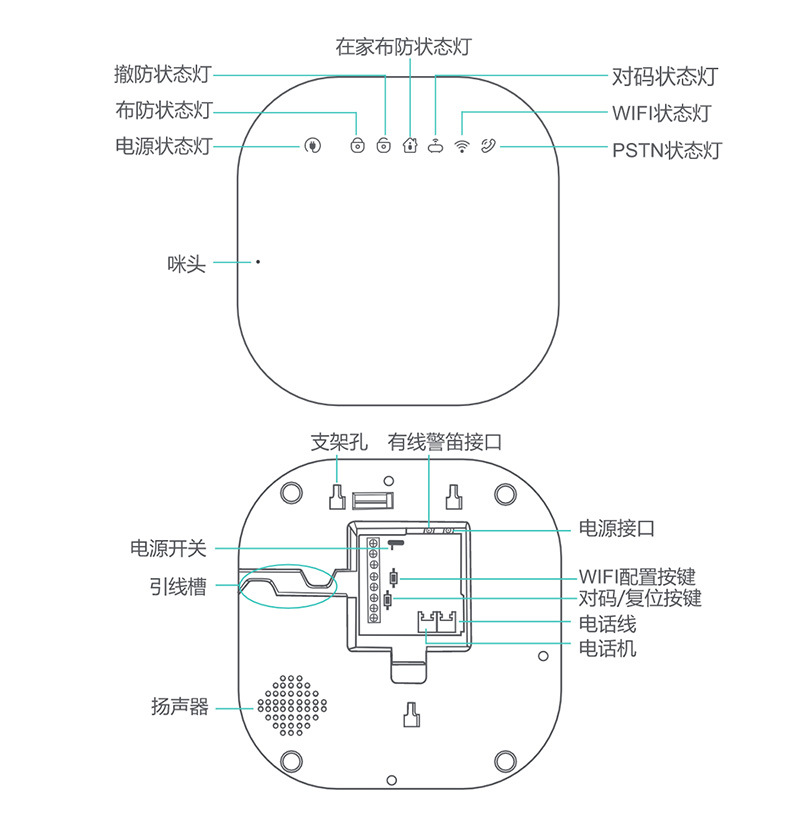 固话开云(中国)Kaiyun·官方网站器