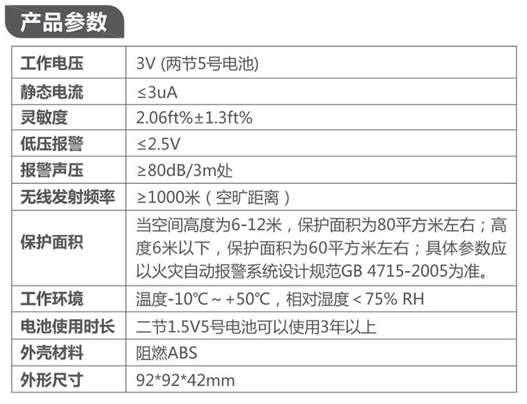 烟雾开云(中国)Kaiyun·官方网站器