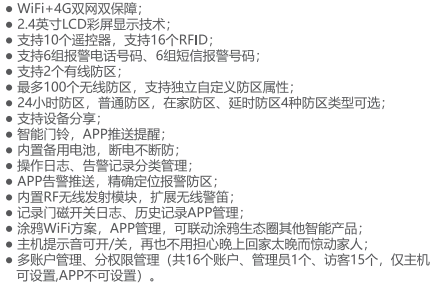 涂鸦开云(中国)Kaiyun·官方网站器