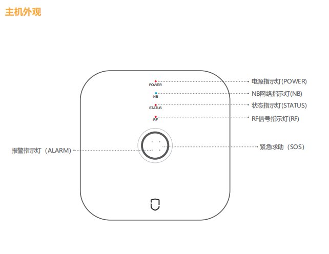 NB开云(中国)Kaiyun·官方网站主机